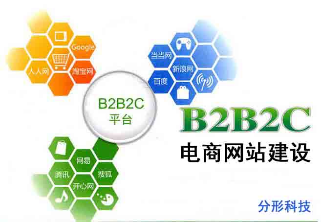 b2b2c電商模式是什么意思