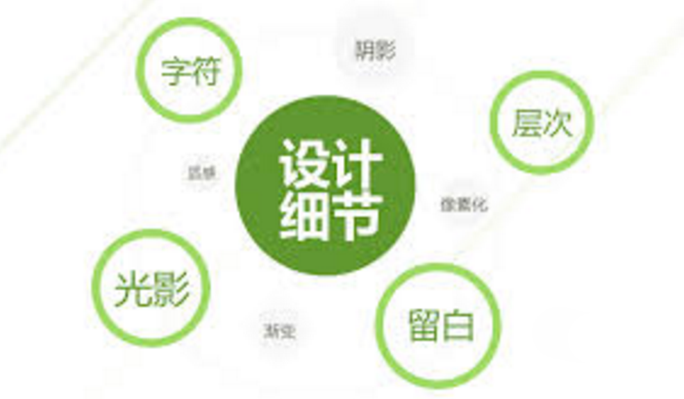 網站設計的細節(jié)分析及設計發(fā)展潮流預測 網站設計的細節(jié)分析及設計發(fā)展潮流預測