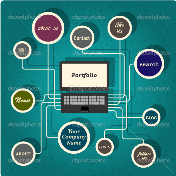 企業(yè)網(wǎng)站建設(shè)方案策劃的6個著眼點