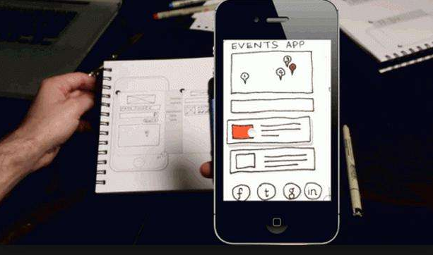 網(wǎng)站內(nèi)容運(yùn)營的“骨架”、“肉體”和“交際”