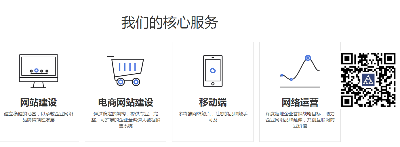 分形科技總結(jié)網(wǎng)站建設(shè)網(wǎng)站設(shè)計(jì)的6個(gè)統(tǒng)一 分形科技總結(jié)網(wǎng)站建設(shè)網(wǎng)站設(shè)計(jì)的6個(gè)統(tǒng)一