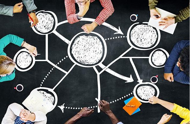 據(jù)搜索經(jīng)引擎規(guī)則的調(diào)整為推廣支招