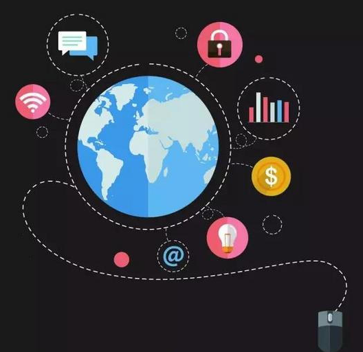 教育機構(gòu)網(wǎng)站建設經(jīng)典5步流程共享