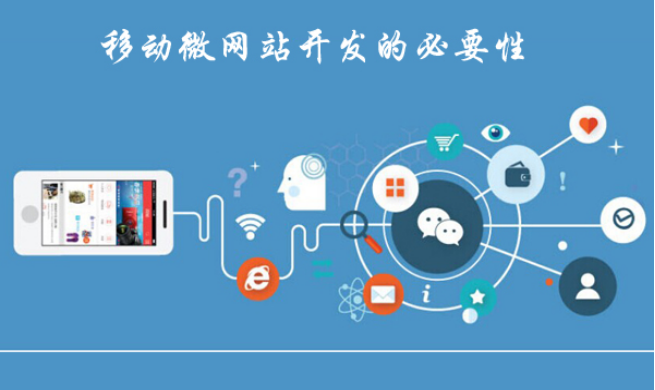 定制型網(wǎng)站開發(fā)都需要哪些流程？