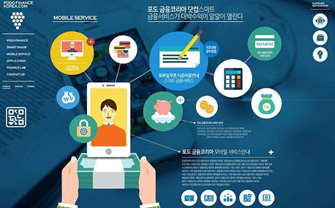 上海網(wǎng)站建設(shè)之優(yōu)化如何著手？