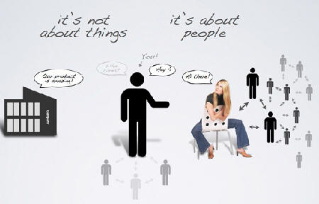 成都網(wǎng)站建設(shè)提高網(wǎng)站速度的方法？