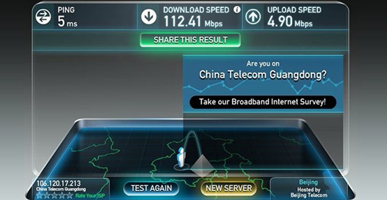 1M的寬帶能支持多少人同時訪問？