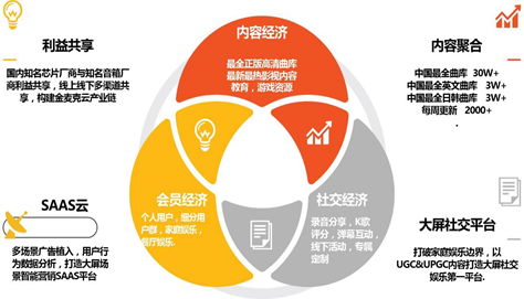 融媒體時(shí)代，需要掌握哪些融本領(lǐng)？